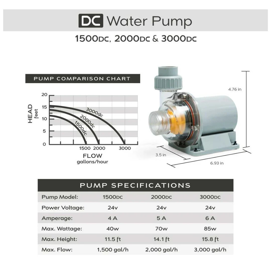 SR Aquaristik DC 3000 Water Pump 3000gph